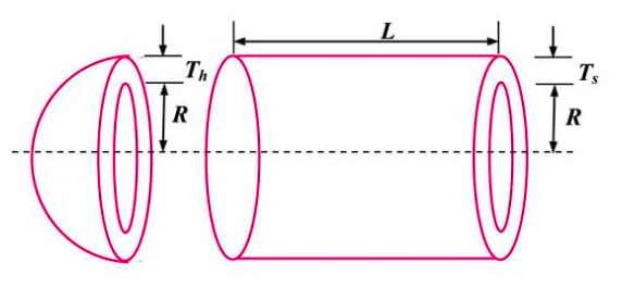 Welded Beam